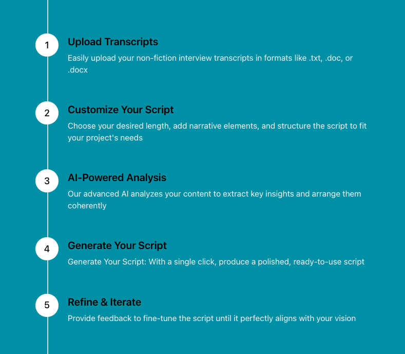 StorySmith Interface 2